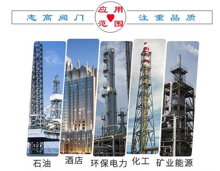 志高閥門